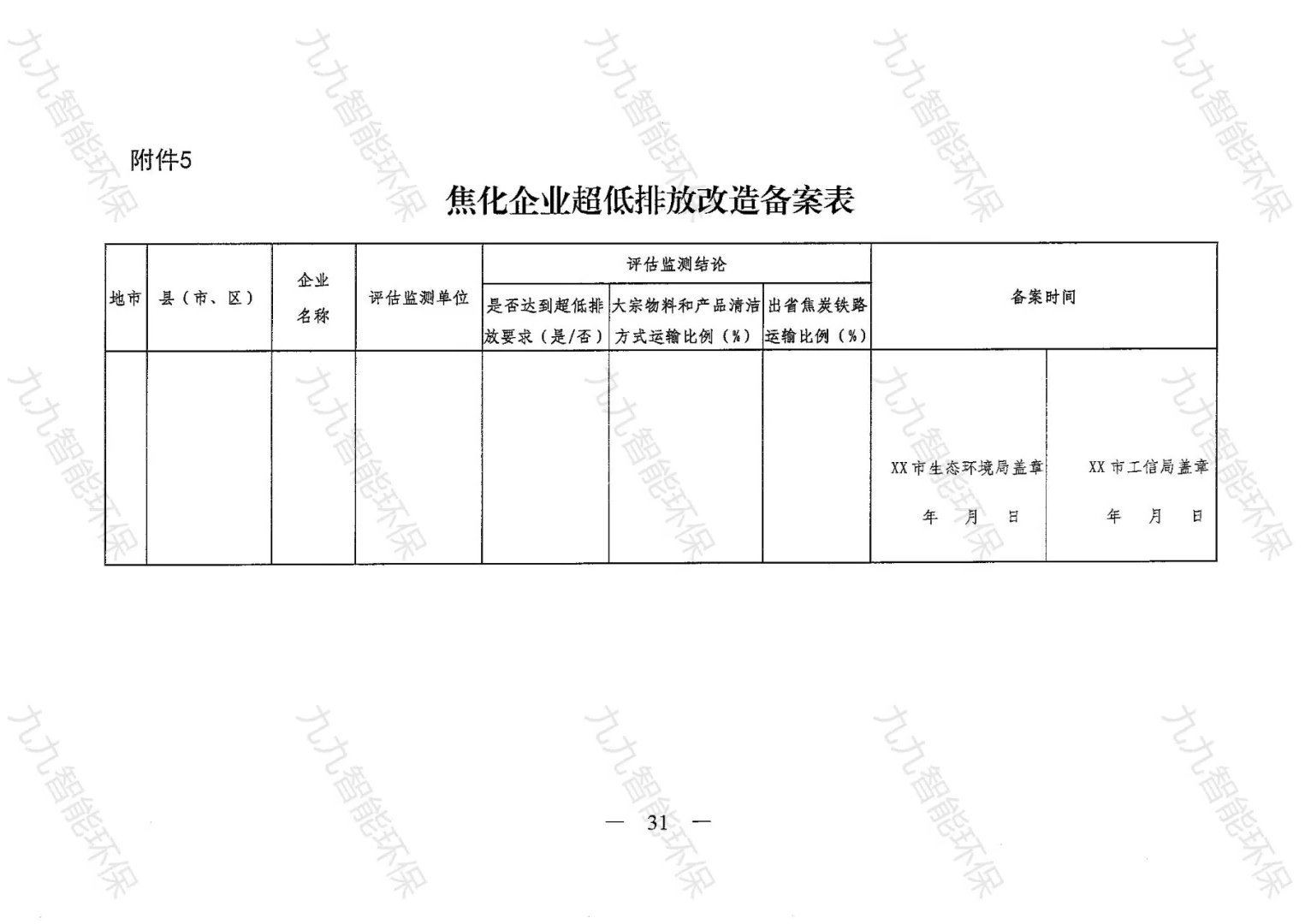 《關于印發(fā)山西省焦化行業(yè)超低排放評估監(jiān)測技術指南的通知》